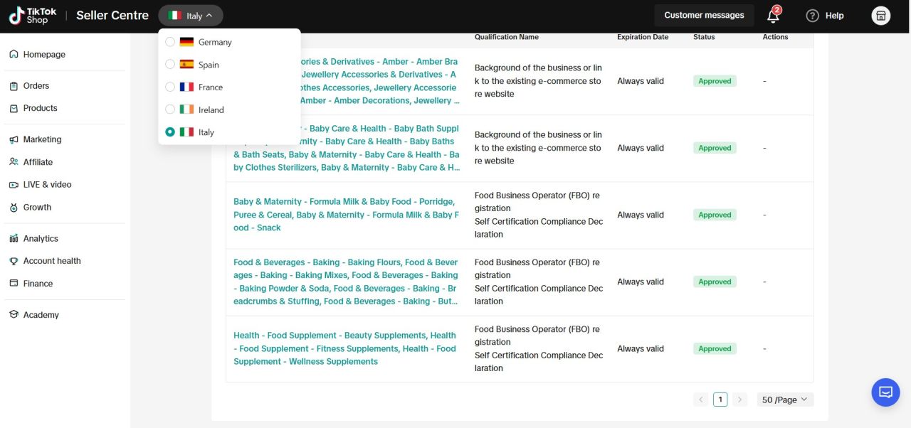 TikTok Shop – USA, EU &amp; UK Market Approvals